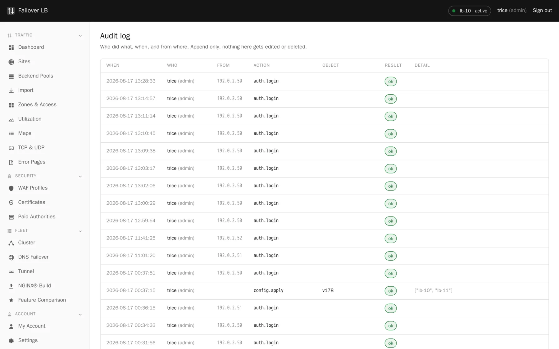 Audit log. Every change and every sign in, with the actor and the source address.