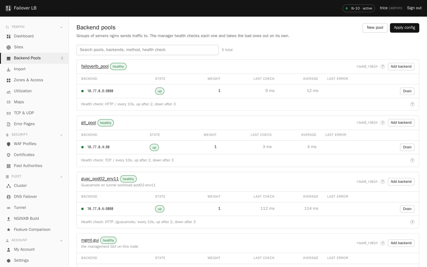 Backend pools. Every pool, its method, how many members are up, and which sites use it.